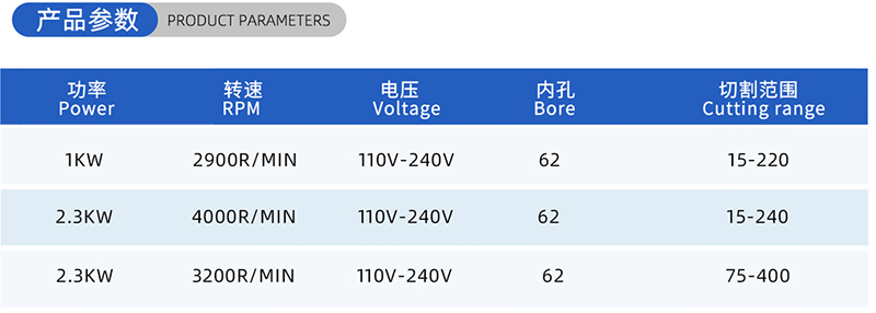 01-Current Woodworking Saw Blade- (2)