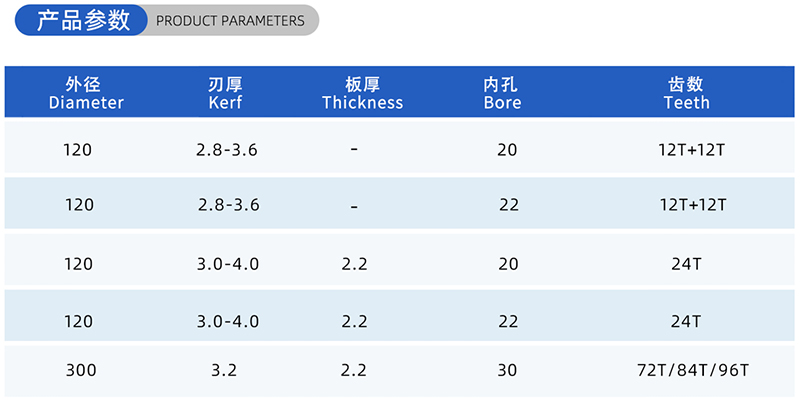 01-Current Woodworking Saw Blade- (2)