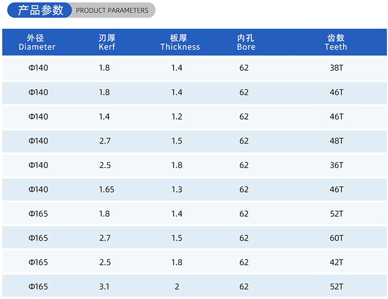 01-Current Woodworking Saw Blade- (2)