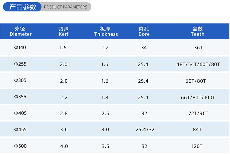 01-Current Woodworking Saw Blade- (2)