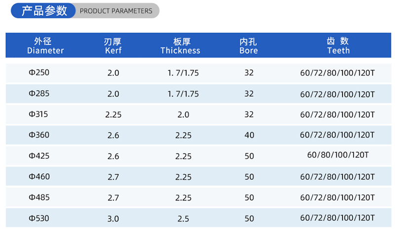 01-Current Woodworking Saw Blade- (2)