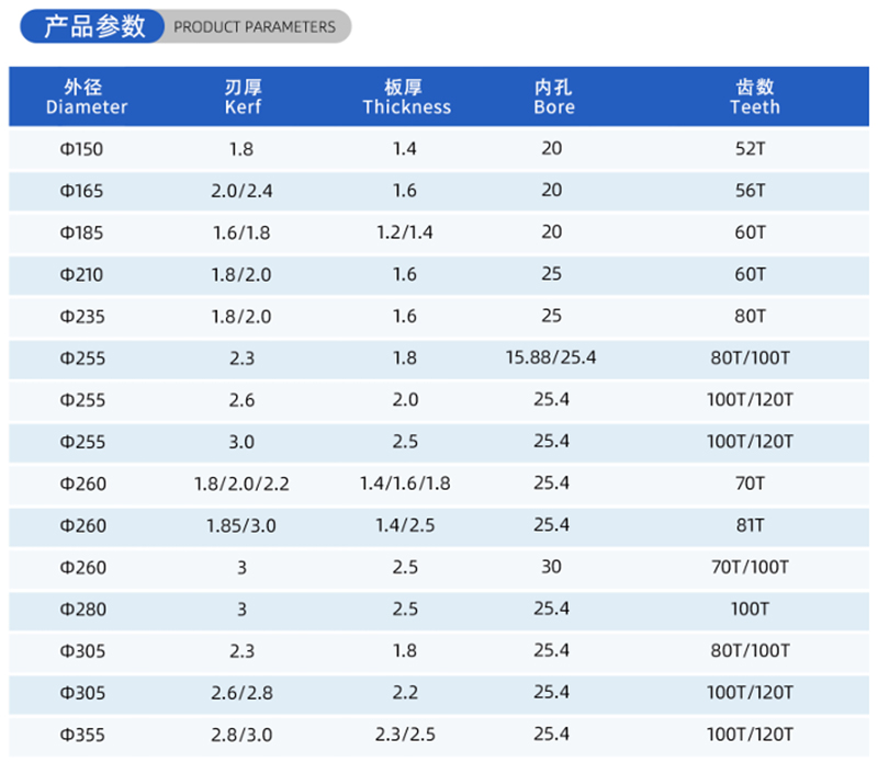 01-Current Woodworking Saw Blade- (2)