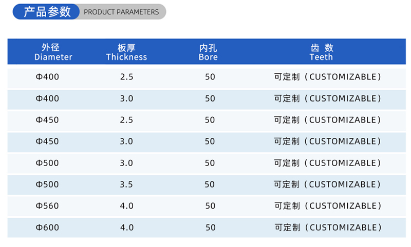 01-Current Woodworking Saw Blade- (2)