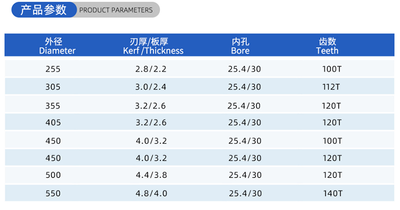01-Current Woodworking Saw Blade- (2)