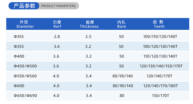 01-Current Woodworking Saw Blade- (2)