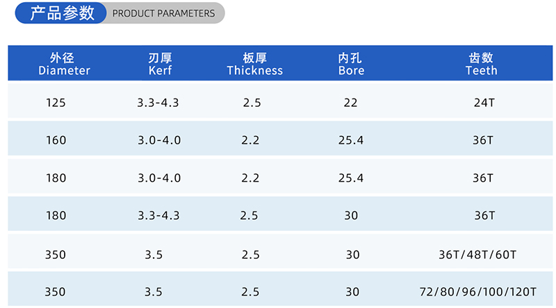 01-Current Woodworking Saw Blade- (2)