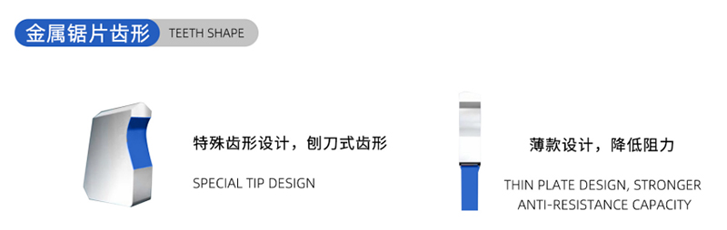 01-Current Woodworking Saw Blade- (1)