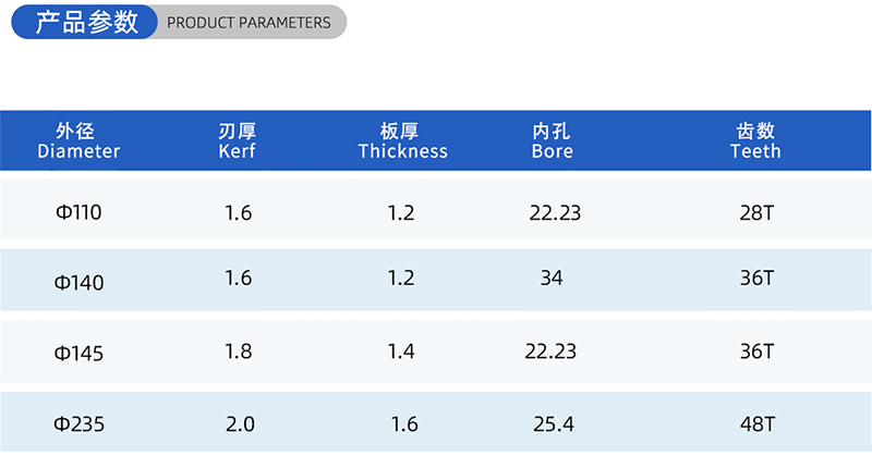 01-Current Woodworking Saw Blade- (2)