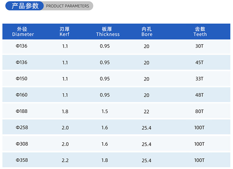 01-Current Woodworking Saw Blade- (2)