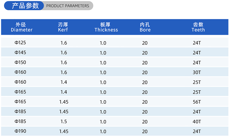 01-Current Woodworking Saw Blade- (2)