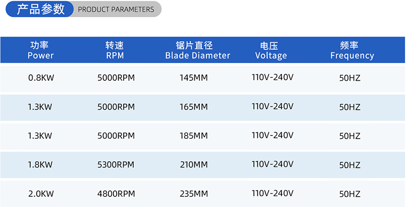 01-Current Woodworking Saw Blade- (2)