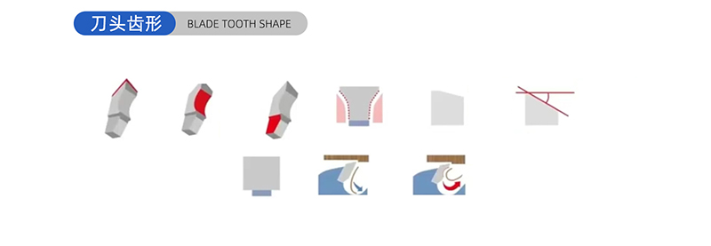 01-Current Woodworking Saw Blade- (1)